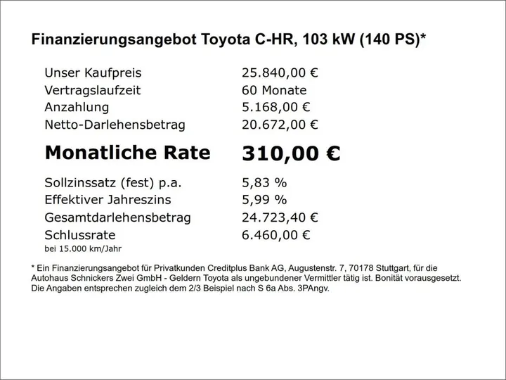 Toyota C-HR