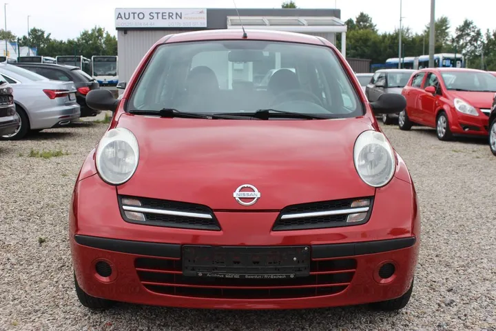Nissan Micra