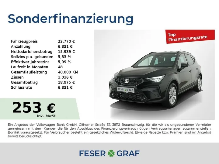 Seat Arona