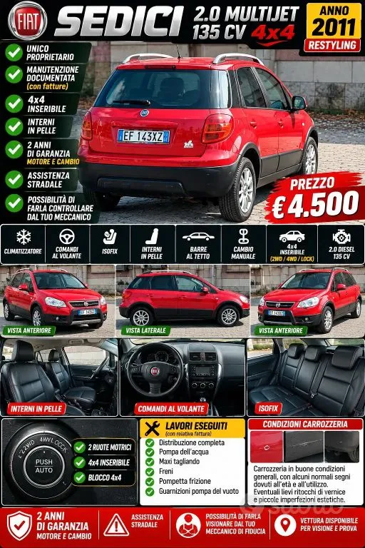 Fiat Sedici