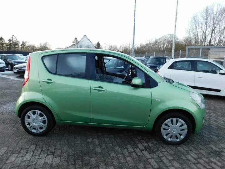 Suzuki Splash