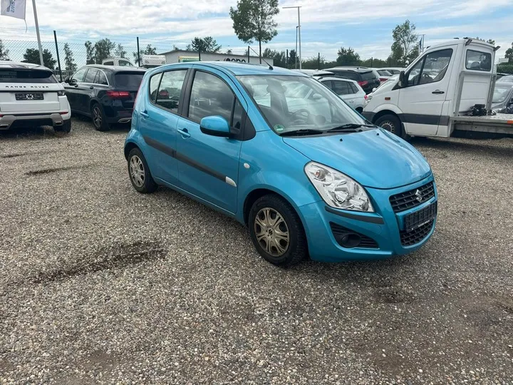 Suzuki Splash