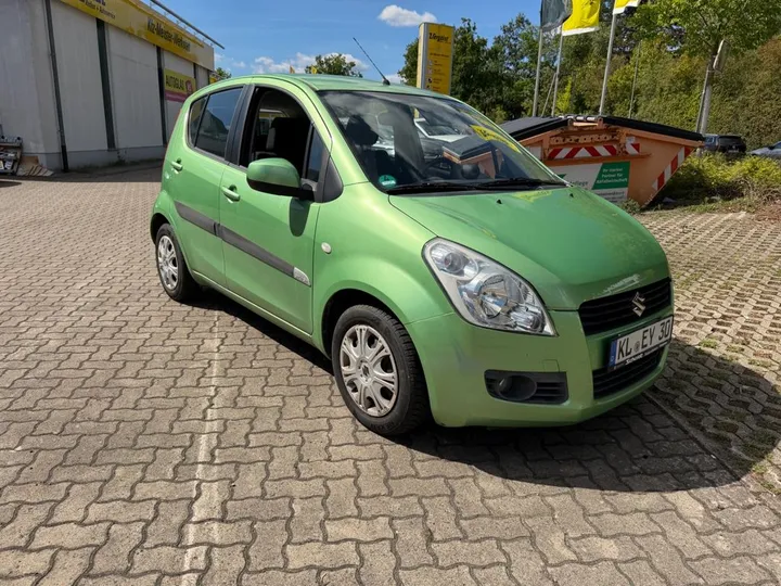 Suzuki Splash