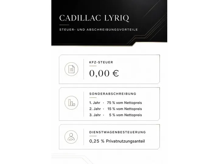 Cadillac LYRIQ