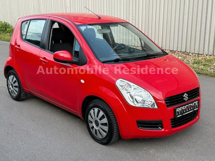 Suzuki Splash