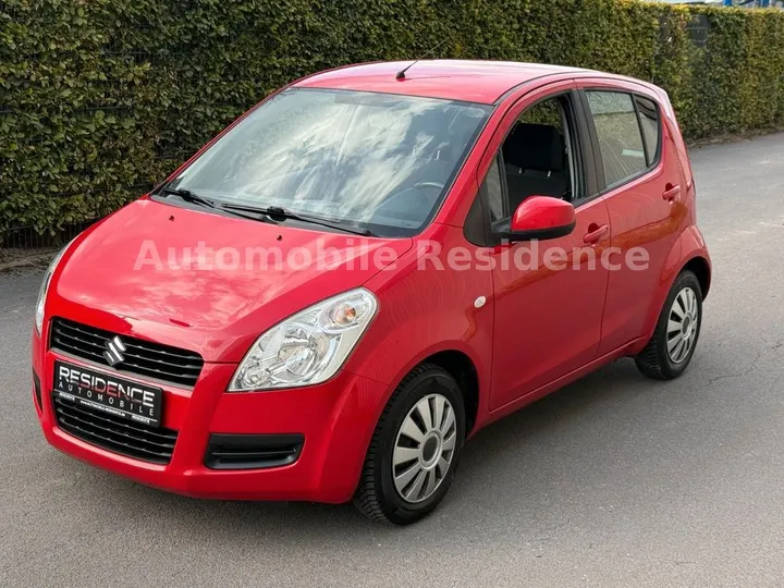 Suzuki Splash