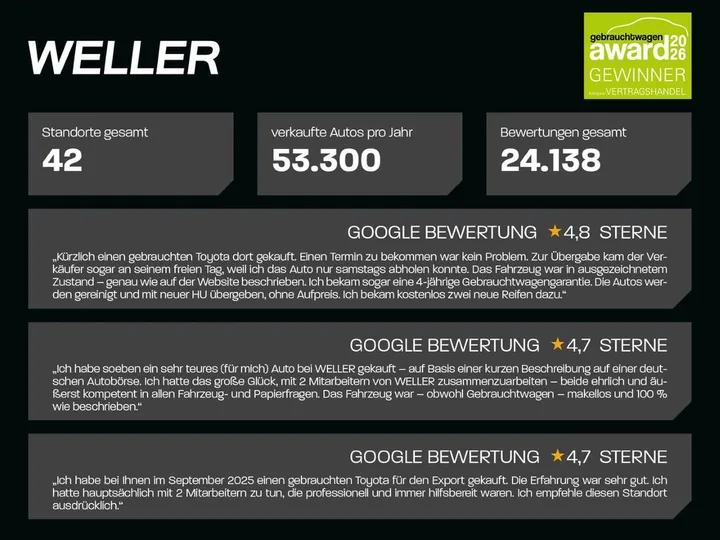 Lexus NX 450h