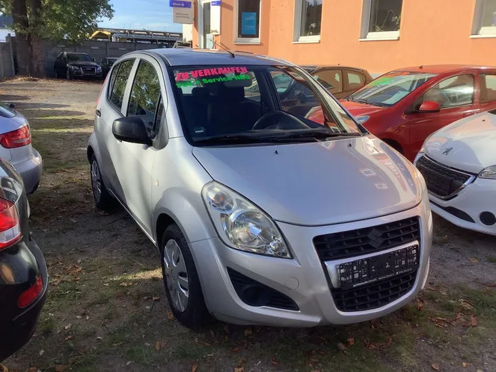 Suzuki Splash