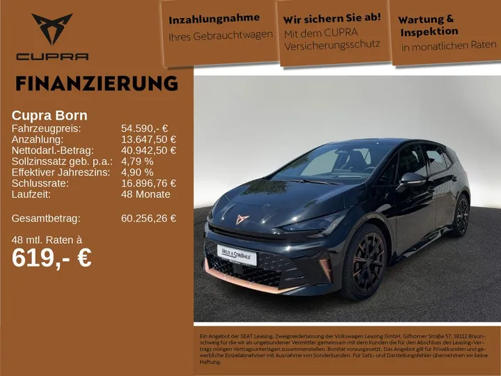 Cupra Born