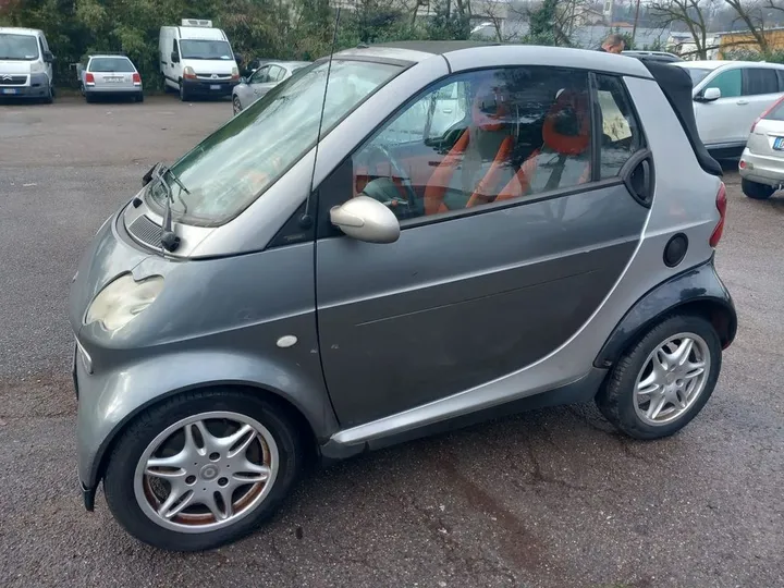 Smart ForTwo