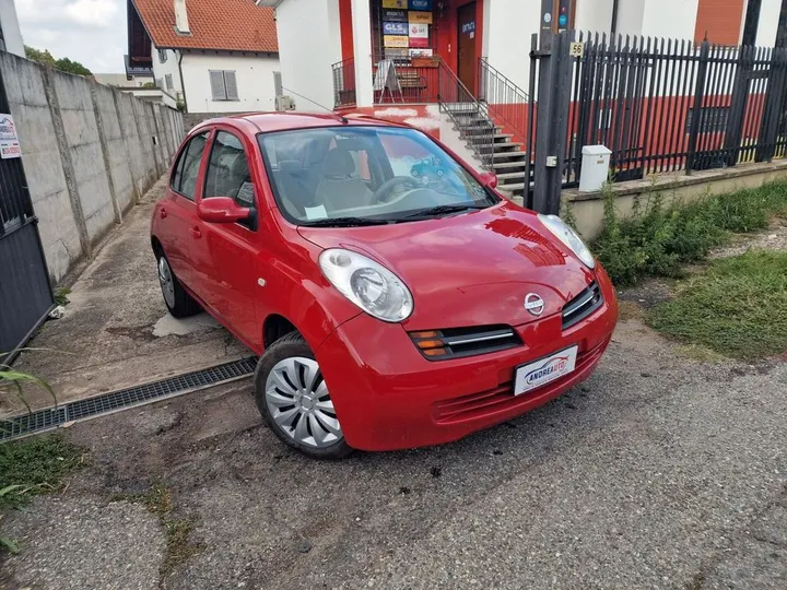 Nissan Micra