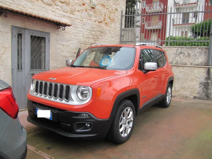 Jeep Renegade