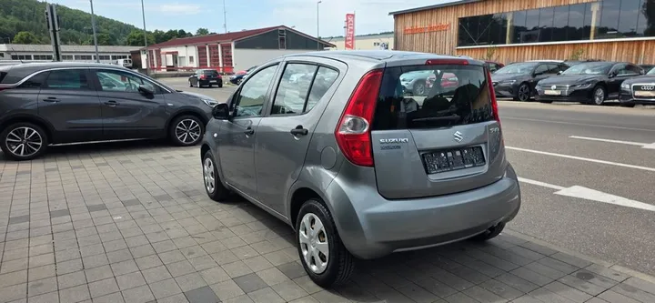 Suzuki Splash