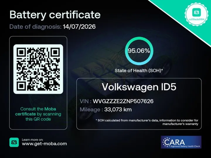 Volkswagen ID.5