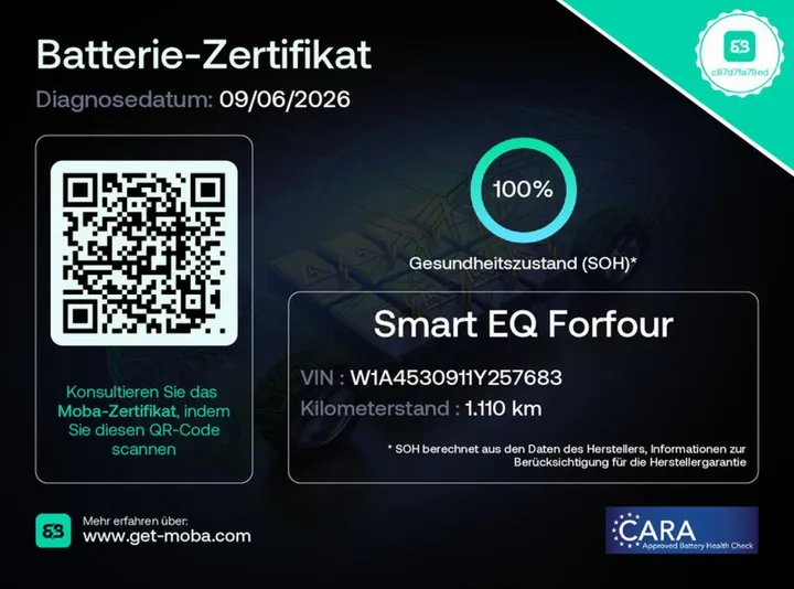 Smart ForFour