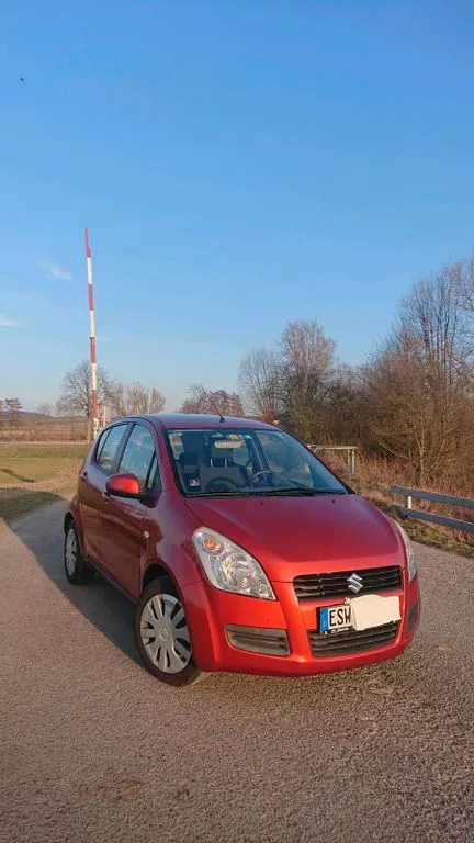 Suzuki Splash