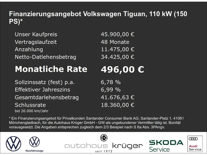 Volkswagen Tiguan