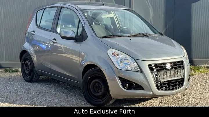 Suzuki Splash