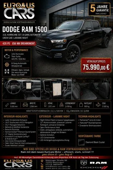Dodge RAM