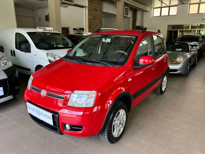 Fiat Panda