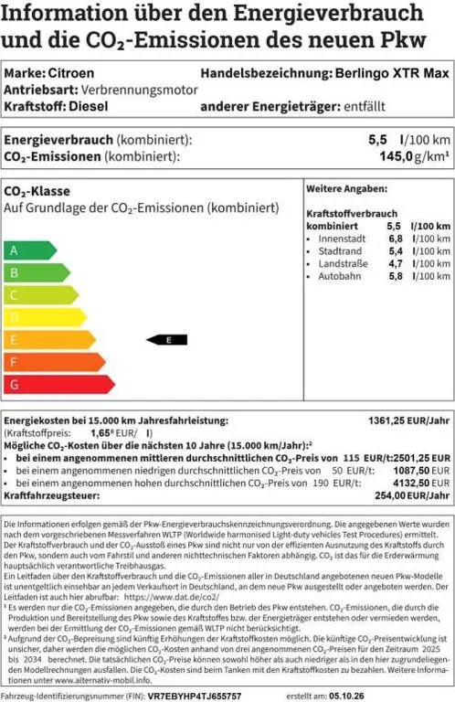 Citroën Berlingo