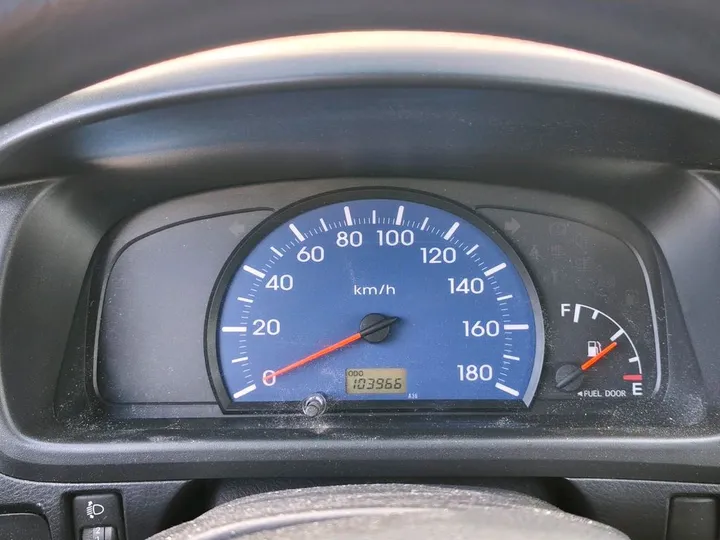Daihatsu Cuore