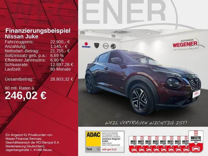 Nissan Juke