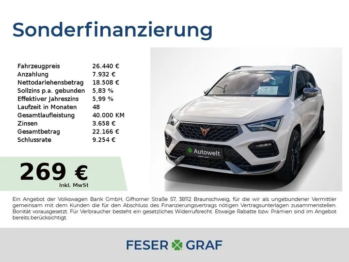 Cupra Ateca