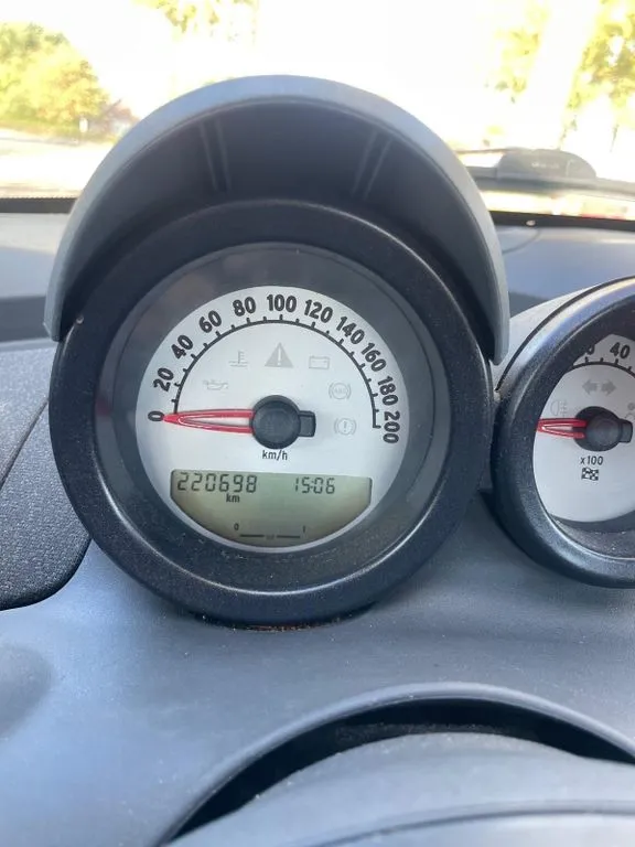 Smart Roadster