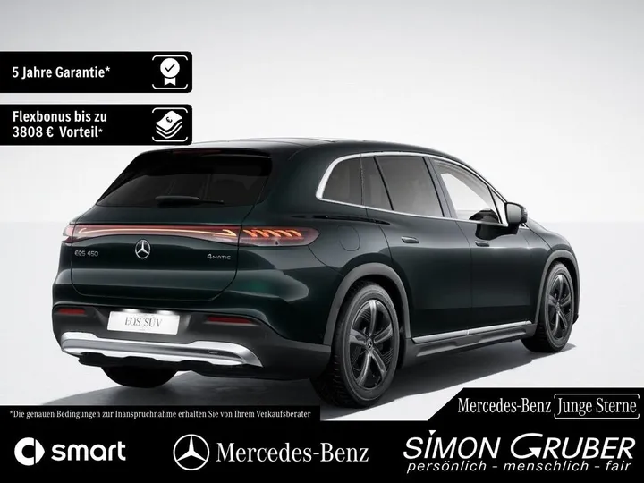 Mercedes-Benz EQS SUV