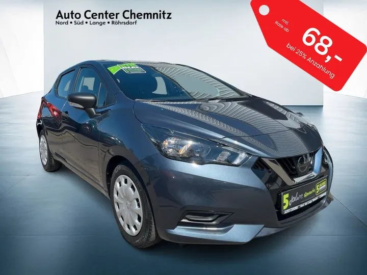 Nissan Micra