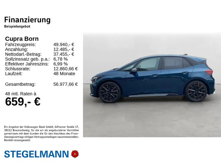 Cupra Born