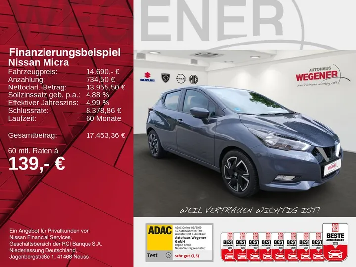 Nissan Micra
