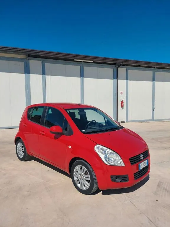 Suzuki Splash