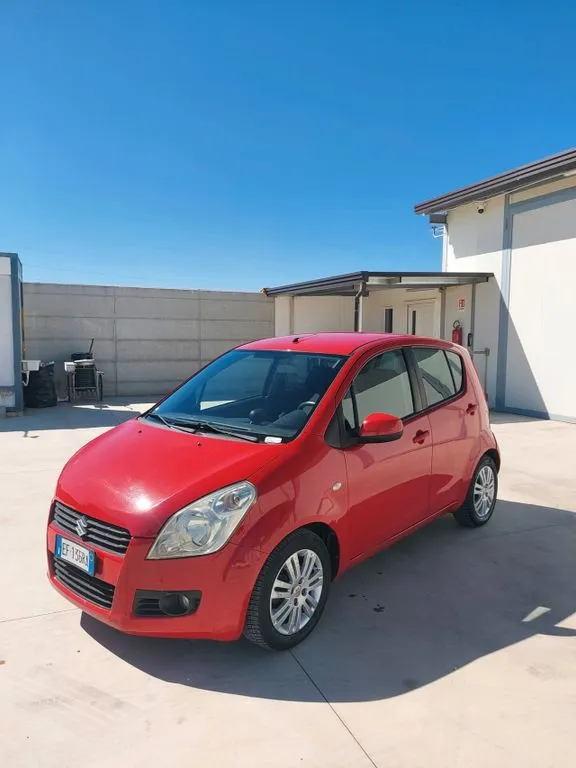 Suzuki Splash