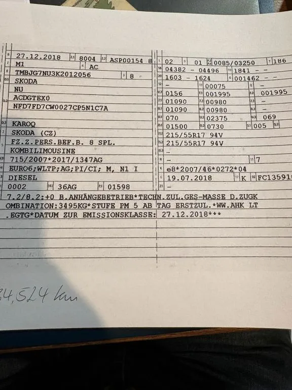 Škoda Karoq