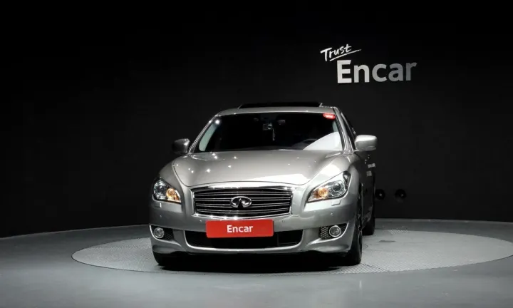 Infiniti M