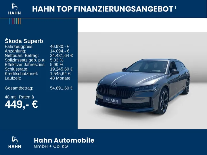 Škoda Superb
