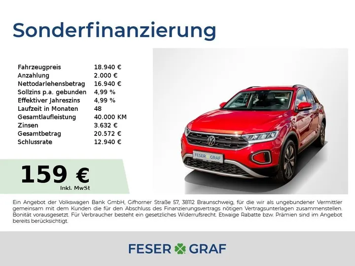 Volkswagen T-Roc