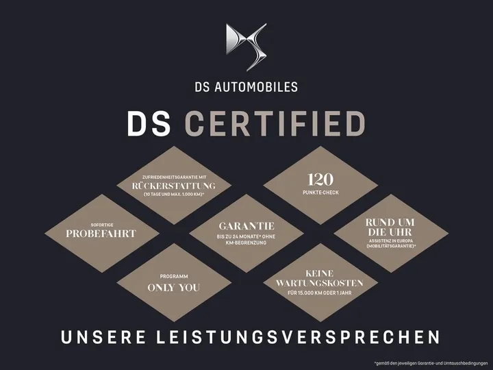 DS Automobiles DS7 (Crossback)