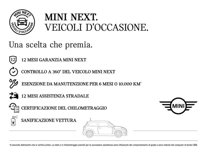 MINI Other