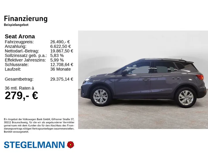 Seat Arona