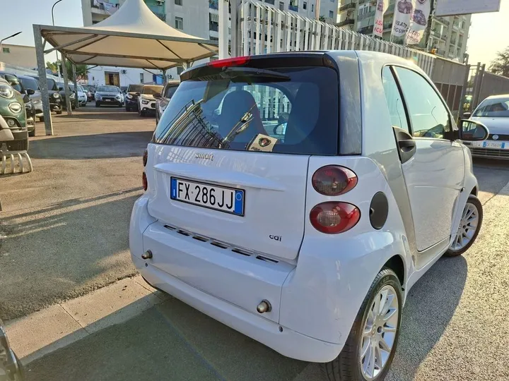 Smart ForTwo