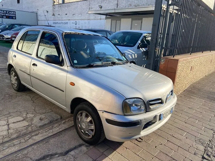Nissan Micra