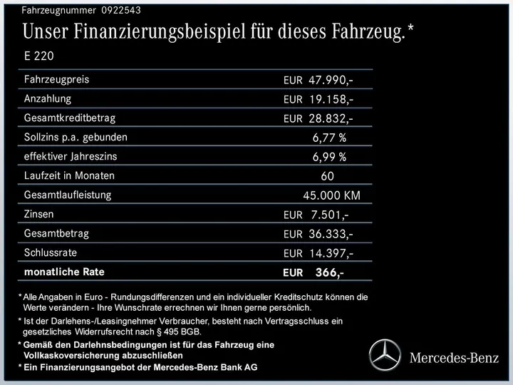 Mercedes-Benz E 220