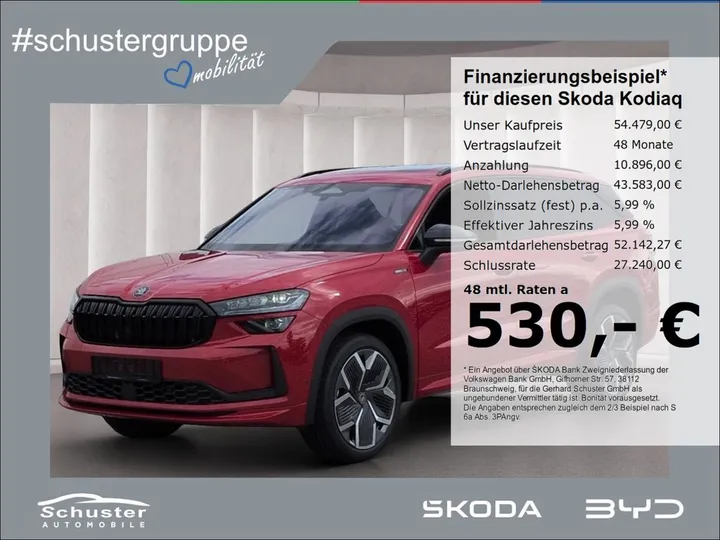 Škoda Kodiaq