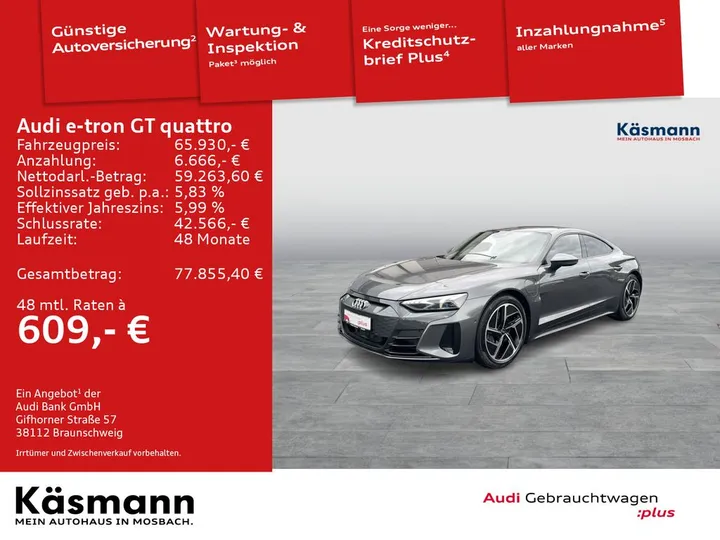 Audi e-tron GT