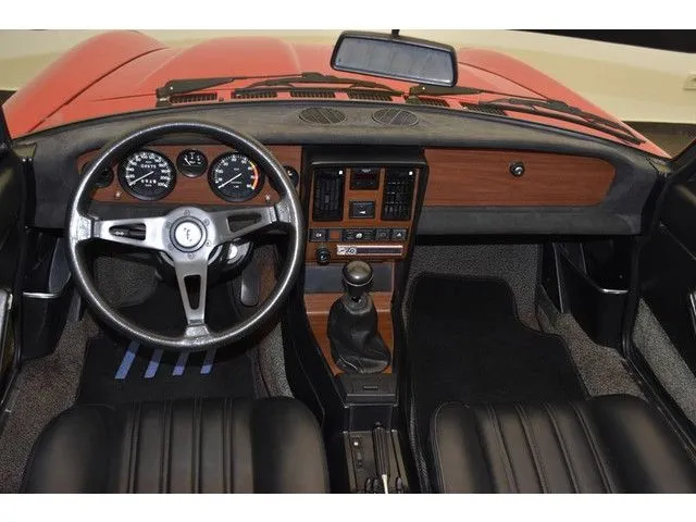 Fiat 124