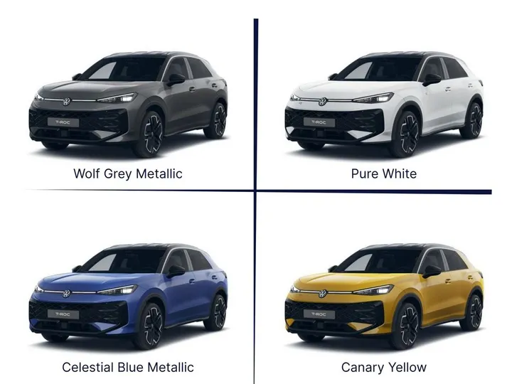 Volkswagen T-Roc