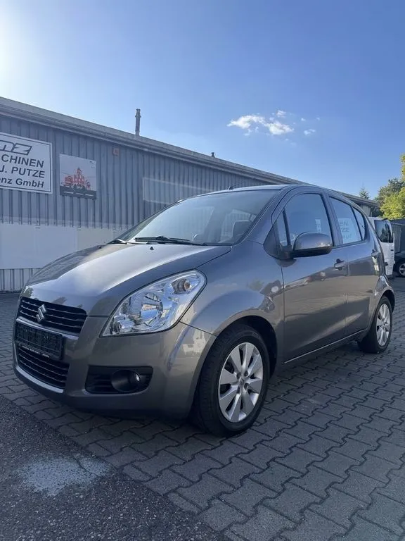 Suzuki Splash